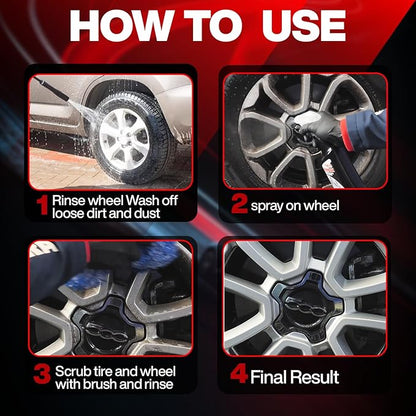 SPLENDORLEGA - Specific product for cleaning rims of any alloy and aluminum