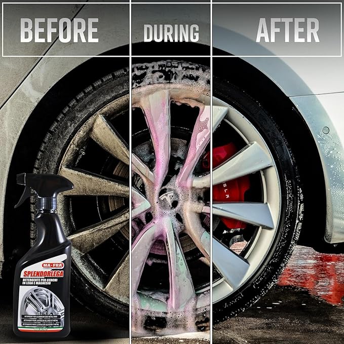 SPLENDORLEGA - Specific product for cleaning rims of any alloy and aluminum