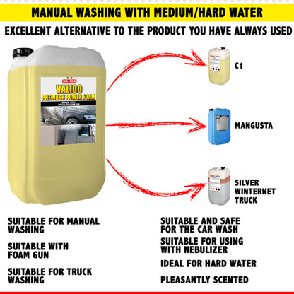VALIDO - Multi purpose prewash high detergent power